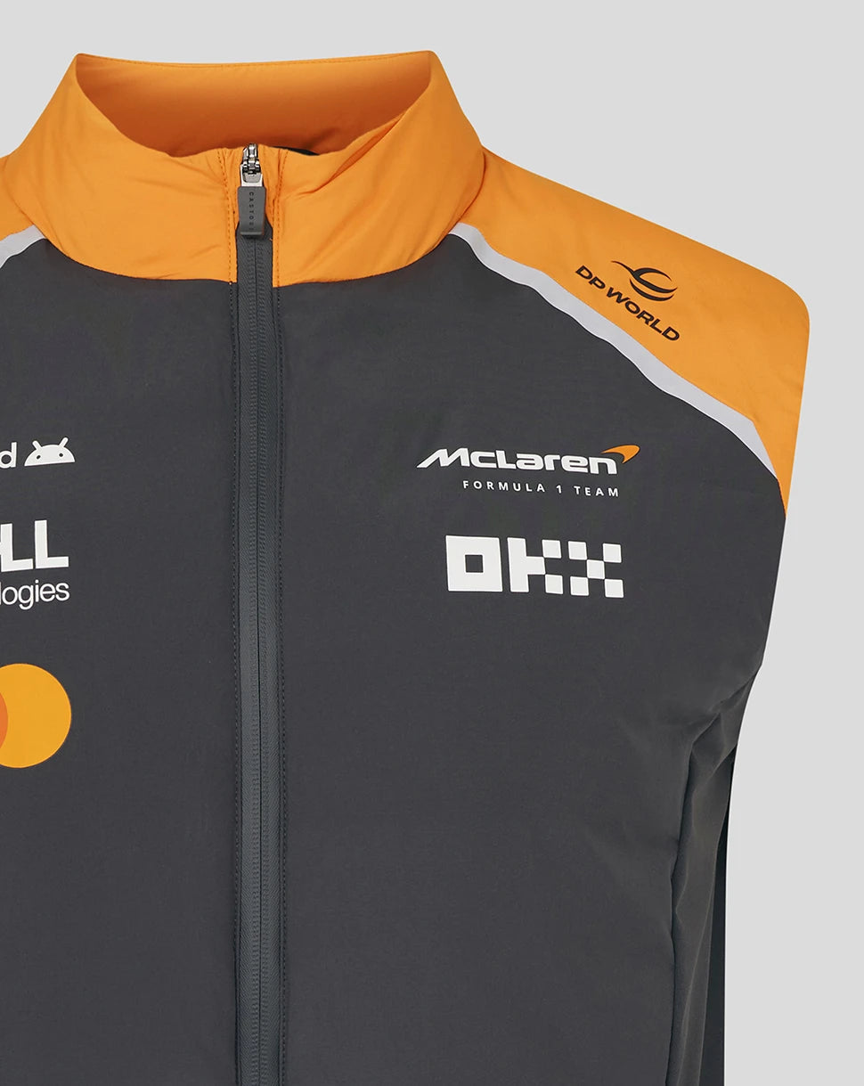McLaren F1 Gilet hybride 🔥