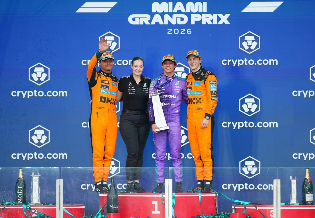 Bilan à mi-saison en Formula 1® 2026